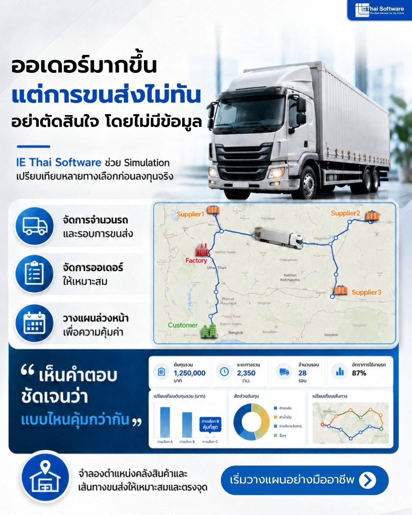  🚚 More Orders, but Transportation Can’t Keep Up… Should You Add More Trucks or Use Larger Trucks? 
